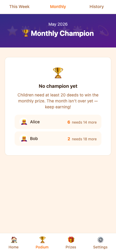 HELP.STEP_MONTHLY_CHAMPION